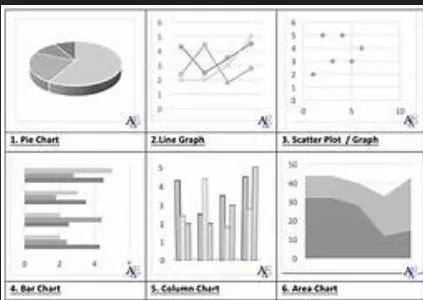 Analyze your data